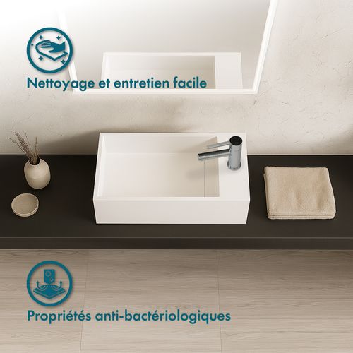 Lave-mains - Manita D - Droite