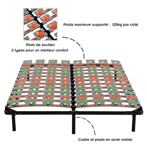 Kept Sommier à Lattes Ergonomique Avec Plots De Soutien 180x200 Cm Avec Pieds