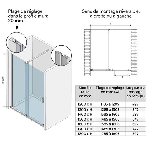 Porte De Douche H200 X 130 Cm Coulissante Verre Transparent 8 Mm Napoli