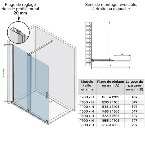 Paroi De Douche Italienne Noir 180 X 200 Cm Coulissante Verre 8 Mm Transparent Napoliblack