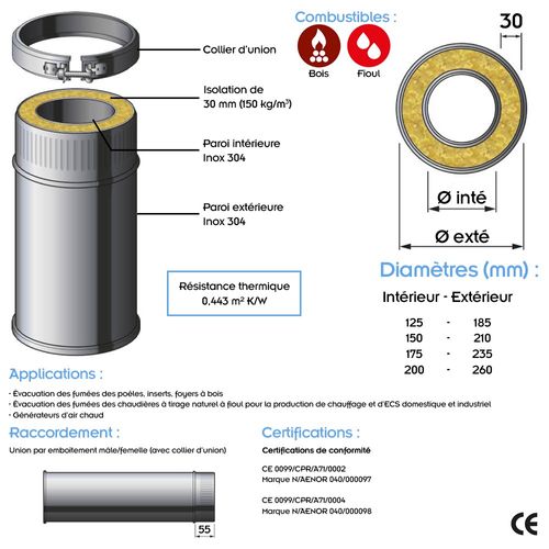 Tdps1000 Conduit Double Paroi Isolé Pour Poêle à Bois Longueur 100 Cm       D.125 - à L'unité