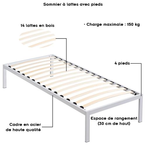 Basi Sommier à Lattes Avec Pieds En Acier Robuste 90x200 Cm   Blanc