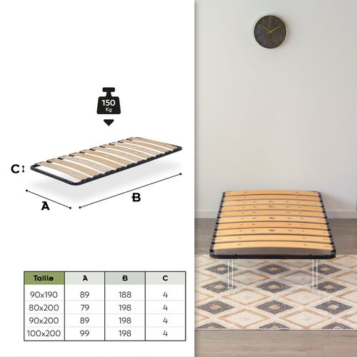 Austen Sommier Ergonomique à Lattes Larges Et Flexibles En Bois De Bouleau 80x200 Cm Sans Pieds