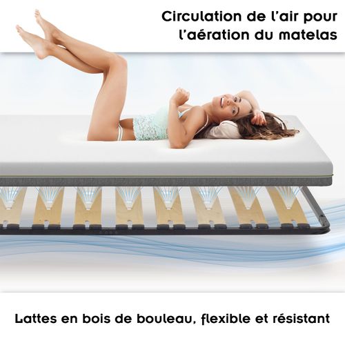 Austen Sommier Ergonomique à Lattes Larges Et Flexibles En Bois De Bouleau 80x200 Cm Sans Pieds