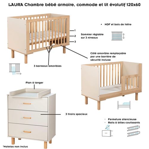 Laura Chambre Bébé Armoire Commode Et Lit Évolutif 120x60    Champagne   + Plan à Langer Commode