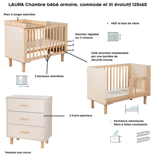 Laura Chambre Bébé Armoire Commode Et Lit Évolutif 120x60 Champagne + Plan à Langer Lit