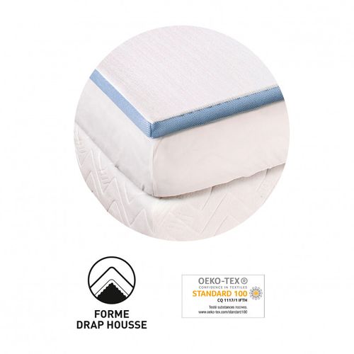 Surmatelas Lestra Fjord à Mémoire De Forme 180 X 200 Cm Lestra