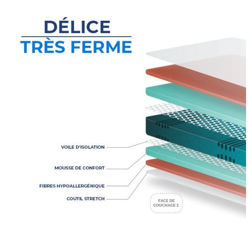 Matelas Essenzia Delice Tres Ferme 160x190 Mousse