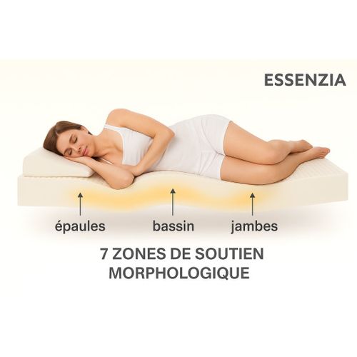 Matelas Essenzia Morphozone 190 160x190 Latex