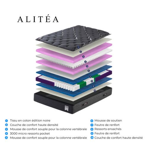 Matelas Alitea Black Edition  4500 Ressorts 180x200 Ressorts