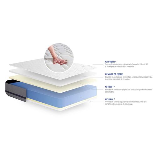 Matelas Mémoire De Forme 90x200 Actimemo Soft - Ep: 20cm - Confort Mi-ferme