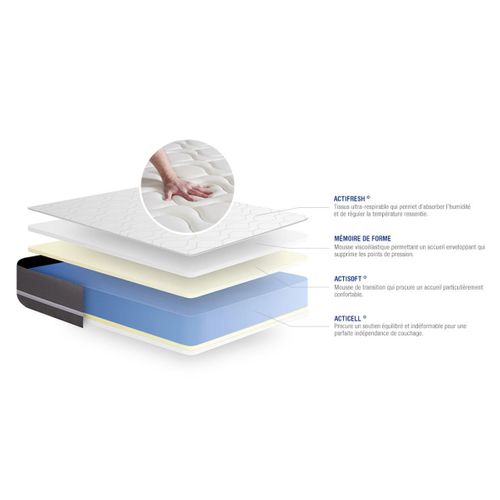 Matelas Mémoire De Forme 90x200 Actimemo Touch - Ep: 20cm - Confort Equilibré
