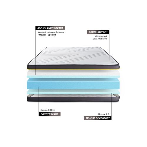 Matelas Mémoire De Forme 140x190 Active - Ep: 24cm - Confort Ferme