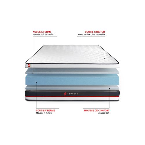 Matelas Mousse 140x190 Form - Ep: 19cm - Confort Très Ferme