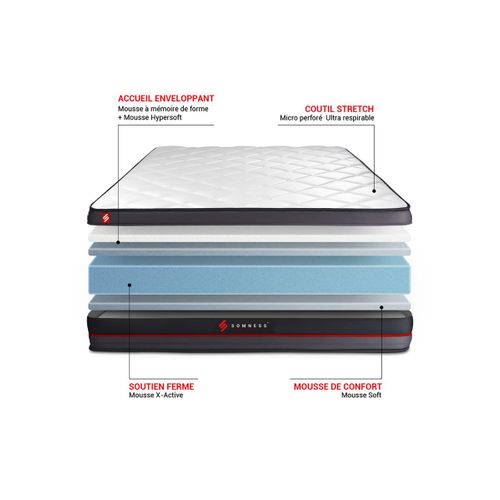 Ensemble Matelas Regen 140x190 + Sommier Noir + Couette + 2 Oreillers - Mémoire De Forme