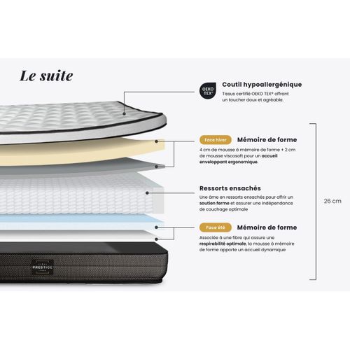 Ensemble Matelas Ressorts Ensachés Et Mémoire De Forme 160x200 Suite Ep:26cm - Sommier Noir
