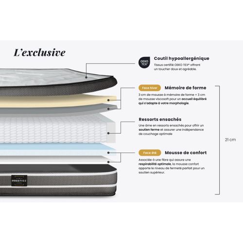 Ensemble Matelas Ressort 160x200 cm EXCLUSIVE Accueil Mémoire De Forme Epaisseur 22cm - Sommier Noir