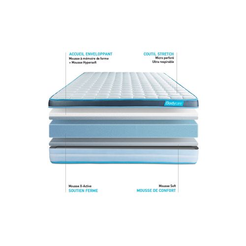 Matelas Mémoire De Forme 90x190 Bodyfit - Ep: 24cm - Confort Ferme
