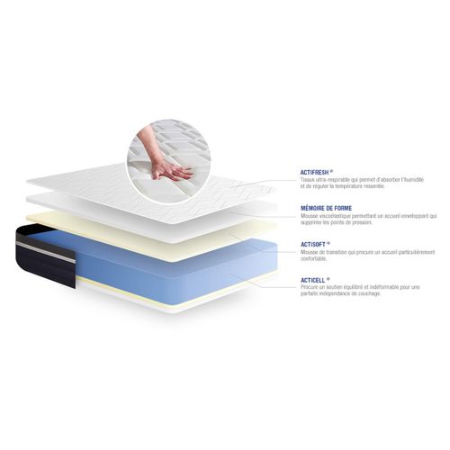 Ensemble Matelas Mémoire De Forme 90x200 Actimemo Confort Ep:26 Cm - Sommier Kit Blanc