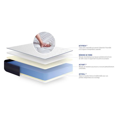 Ensemble Matelas Mémoire De Forme 140x200 Actimemo Tech Ep:24 Cm - Sommier Kit Blanc