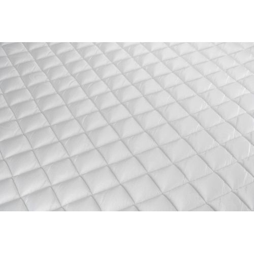 Ensemble Matelas Mousse Polyuréthane à Mémoire De Forme 140x190 Vitalmemo One Ep:24 Cm - Sommier Kit