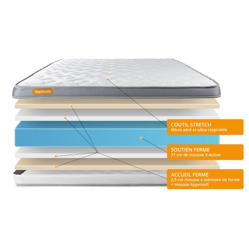 Ensemble Matelas Mémoire De Forme 90x200 Memo Zen Ep:26 Cm - Sommier Kit Gris