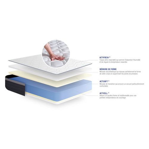 Ensemble Matelas Mémoire De Forme 160x200 Actimemo Max Ep:26 Cm - Sommier Kit Gris
