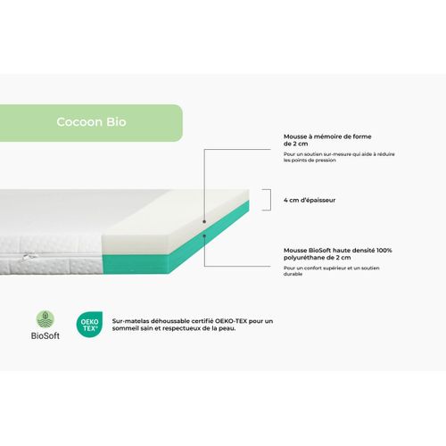Surmatelas 180x200 Cm - Cocoon Bio