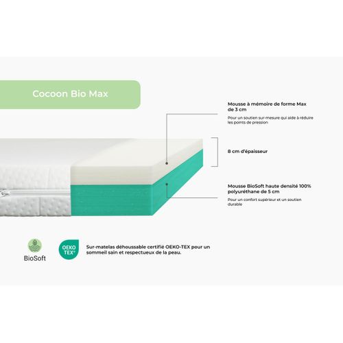 Surmatelas 90x200 Cm - Cocoon Bio Max