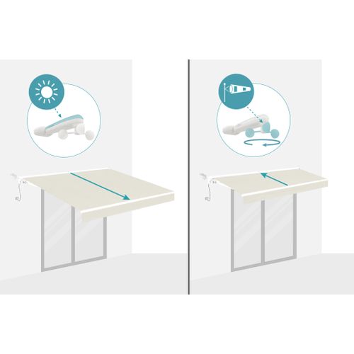 Store Banne Motorisé Semi-coffre Structure Blanche Fazzio 3x2,5m Toile Beige