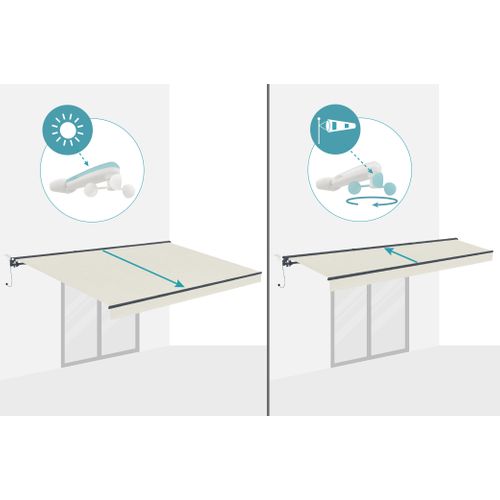 Store Banne Semi-coffre Motorisé Fazzio 5x3m - Toile premium 320g/m² Beige