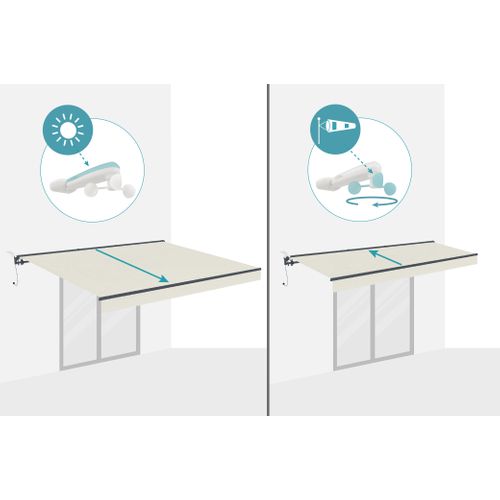 Store Banne Semi-coffre Motorisé Fazzio 4x3m - Toile premium 320g/m² Beige