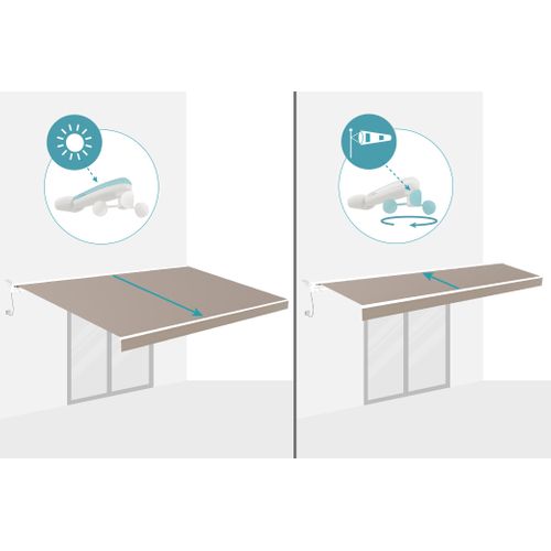 Store Banne Motorisé Semi-coffre Structure Blanche Fazzio 5x3m Toile Taupe