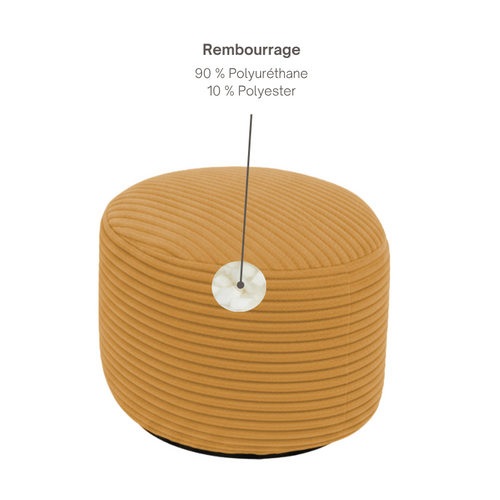 Pouf Déhoussable En Velours Côtelé 55x30 Cm Jaune Moutarde
