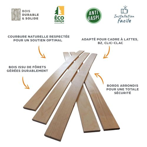 5 Lattes - 780x48x8 Mm - Pour Sommier / BZ / Clic Clac