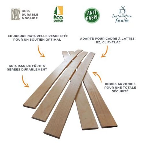 10 Lattes 680x48x8 Mm - Bois 7 Plis - Remplacement Pour Sommier / BZ / Clic Clac