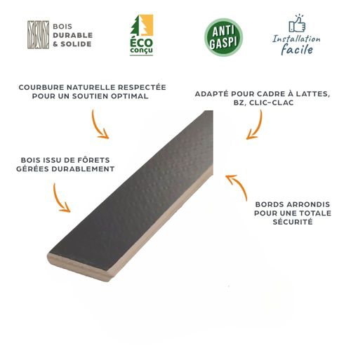 30 Lattes Grises - 680x48x8 Mm - Pour Sommier / BZ / Clic Clac