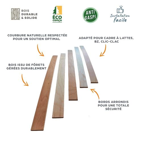 10 Lattes Bois + Embouts - 780x53x8 Mm - Idéal Réparer Sommier / BZ / Clic Clac