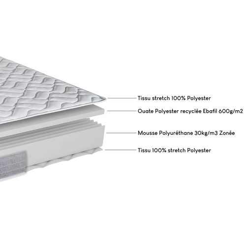 Matelas Maryland + Sommier Tapissier Omega - 120x190 - Mousse - Hauteur 20 Cm