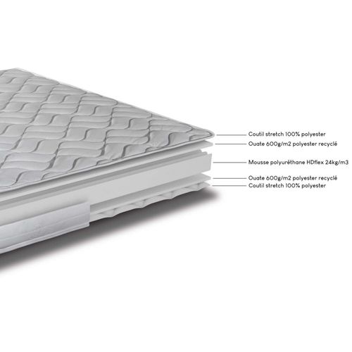 Matelas Melissa + Sommier Tapissier Omega - 2x80x190 - Mousse - Hauteur 13 Cm