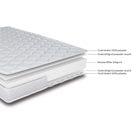 Matelas Montana + Sommier Tapissier Omega - 90x190 - Mousse - Hauteur 18 Cm