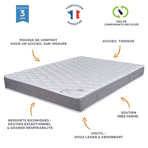 Matelas Ryad + Sommier Tapissier Omega - 2x80x190 - Ressorts - Hauteur 21 Cm