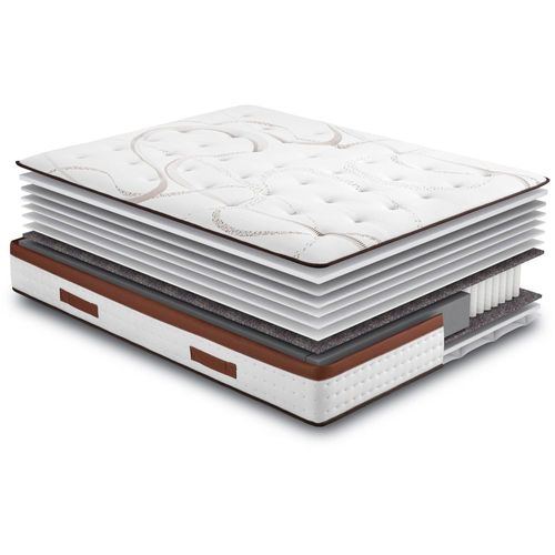 Matelas 2x80x200 Recif - Ressorts - Hauteur 30 Cm - Soutien Ferme Et Progressif