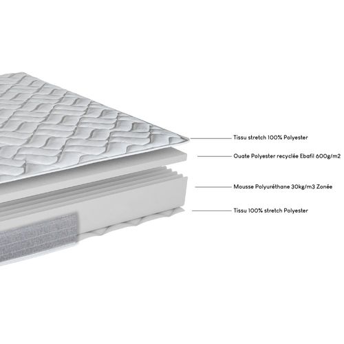 Matelas Maryland + Sommier Sr15 - 90x190 - Mousse - Hauteur 20 Cm - Soutien Ferme