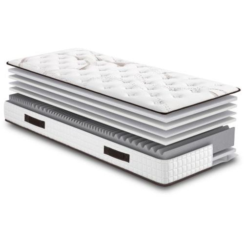 Matelas Myriade 4 + Sommier Sr15 - 180x200 - Mousse - Hauteur 23 Cm - Soutien Medium