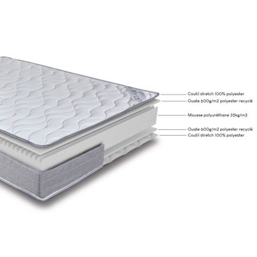 Ensemble Relaxation S73+matelas Mousse Wave - 5 Zones - 2x80x200 - Chêne Clair