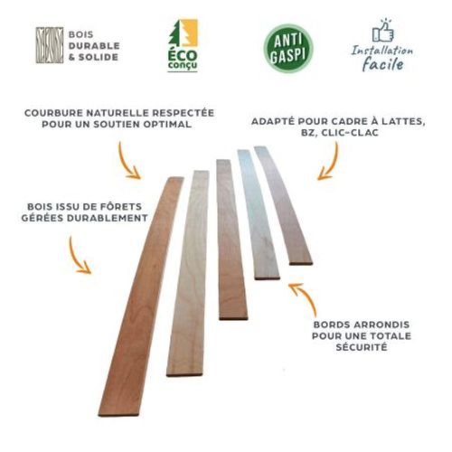 1 Grande Latte 160 Cm 1600x53x9 Mm - Bois 7 Plis - Remplacement Pour Sommier / BZ / Clic Clac