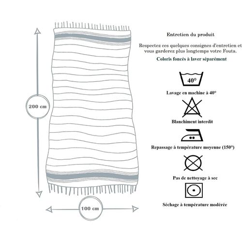 Serviette De Plage Coton Promo Linge