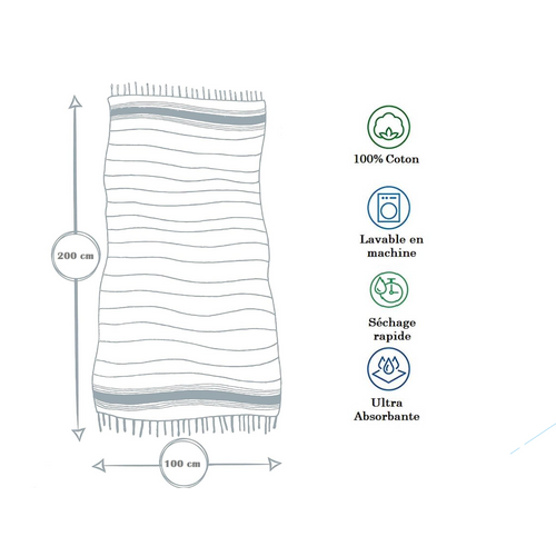 Serviette De Plage Coton Promo Linge