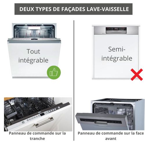 Façade Pour Lave-vaisselle Tout Intégrable Lovia Noir Mat L 60 Cm